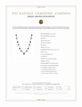 1.52 Ct. Blue Kyanite, White Topaz and Purple Amethyst Bezel Necklace, Silver Scan Report