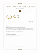 10.53 Ct.Tw.Total Carat Weight Yellow Citrine Bezel Bracelet, Silver Appraisal