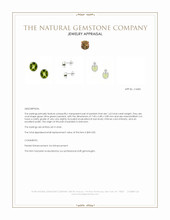 1.62 Ct.Tw.Total Carat Weight Green (Lime Green) Peridot Studs Earrings, Silver Appraisal