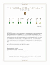 1.98 Ct.Tw.Total Carat Weight Emerald and Natural Diamond Drops Earrings, Platinum & 18K Yellow Appraisal