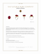 10.46 Ct. Ruby and Natural Diamond Accent Stones Ring, 18K White & Yellow Appraisal