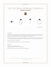 0.93 Ct. Blue Sapphire and Natural Diamond Pave Ring, 14K White Gold Appraisal