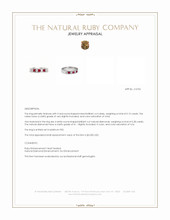 0.15 Ct. Ruby and Natural Diamond Multi Stone Ring, Platinum 950 Appraisal