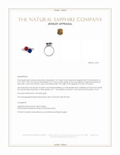 2.31&nbsp;Ct.Tw.Total Carat Weight Ruby, Blue Sapphire and Natural Diamond Pave Ring, 14K White Gold Appraisal