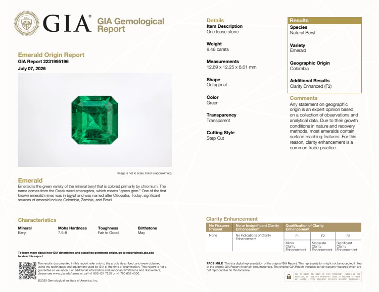 8.46 Ct. Emerald and Natural Diamond Pave Ring, Platinum & 18K Yellow