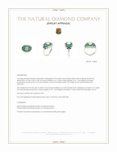 1.80 Ct.Tw.Total Carat Weight Natural Diamond, Blue Sapphire and Emerald Pave Ring, Platinum 950 Appraisal
