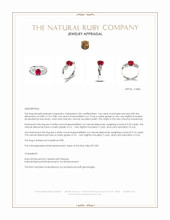 1.46 Ct. Ruby and Natural Diamond Accent Stones Ring, Platinum 900 Appraisal