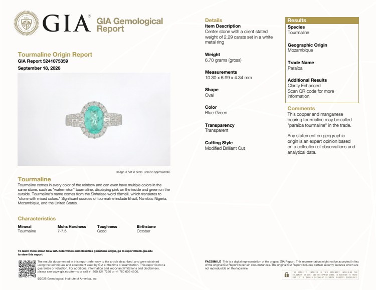 2.29 Ct. Bluish Green Paraiba Tourmaline and Natural Diamond Pave Ring, 18K White Gold