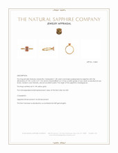 1.28 Ct. Padparadscha Sapphire Solitaire Ring, 14K Yellow Gold Appraisal