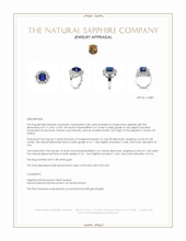 4.48 Ct. Blue Sapphire and Natural Diamond Halo Ring, 18K White Gold Appraisal