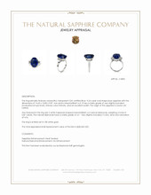 9.24 Ct. Blue Sapphire and Natural Diamond Three Stone Ring, 18K White Gold Appraisal