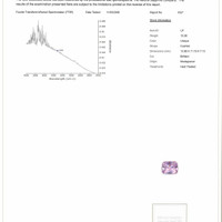 10.08 Ct. Purplish Pink Sapphire and Natural Diamond Three Stone Ring, Platinum 950 Scan Report