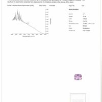 10.08 Ct. Purplish Pink Sapphire and Natural Diamond Three Stone Ring, Platinum 950 Scan Report