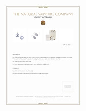 1.40 Ct.Tw.Total Carat Weight Blue Sapphire Drops Earrings, Silver Appraisal