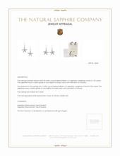 1.20 Ct.Tw. White Sapphire Drops Earrings, Silver Appraisal