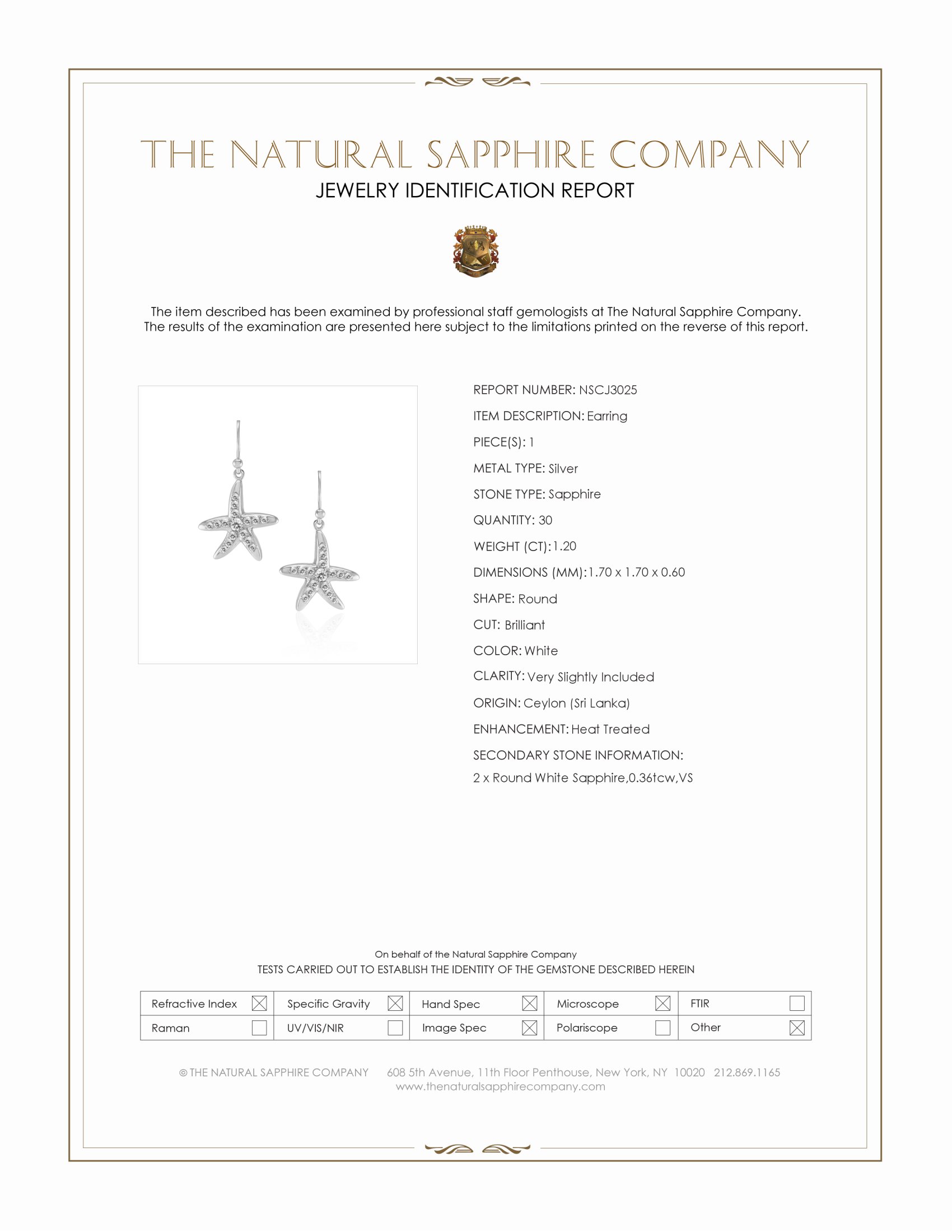 1.20 Ct.Tw. White Sapphire Drops Earrings, Silver