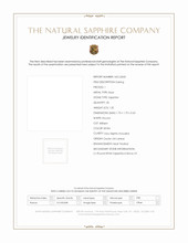 1.20 Ct.Tw.Total Carat Weight White Sapphire Drops Earrings, Silver Scan Report