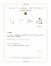 0.02 Ct.Tw. Pink Sapphire Drops Earrings, Silver Appraisal