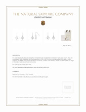 0.10 Ct.Tw. White Sapphire Drops Earrings, Silver Appraisal