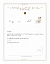 0.10 Ct.Tw. White Sapphire Drops Earrings, Silver Appraisal