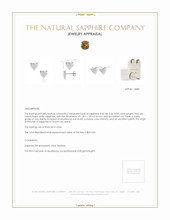 0.04 Ct.Tw. White Sapphire Studs Earrings, Silver Appraisal