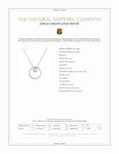 0.20 Ct. White Sapphire Solitaire Pendant, Silver Scan Report