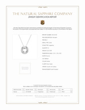 0.08 Ct. White Sapphire Accent Stones Pendant, Silver Scan Report