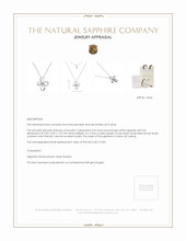 0.20 Ct. White Sapphire Accent Stones Pendant, Silver Appraisal