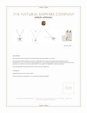 0.02 Ct. White Sapphire Accent Stones Pendant, Silver Appraisal