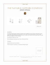 0.08 Ct.Tw. White Sapphire Drops Earrings, Silver Appraisal