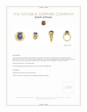 18.50 Ct. Blue Sapphire Men's Ring, 18K Yellow Gold Appraisal