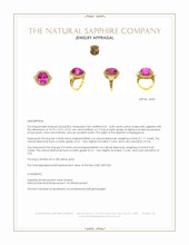 16.89 Ct. Pink Sapphire and Natural Diamond Antique Style Ring, 18K Yellow Gold Appraisal
