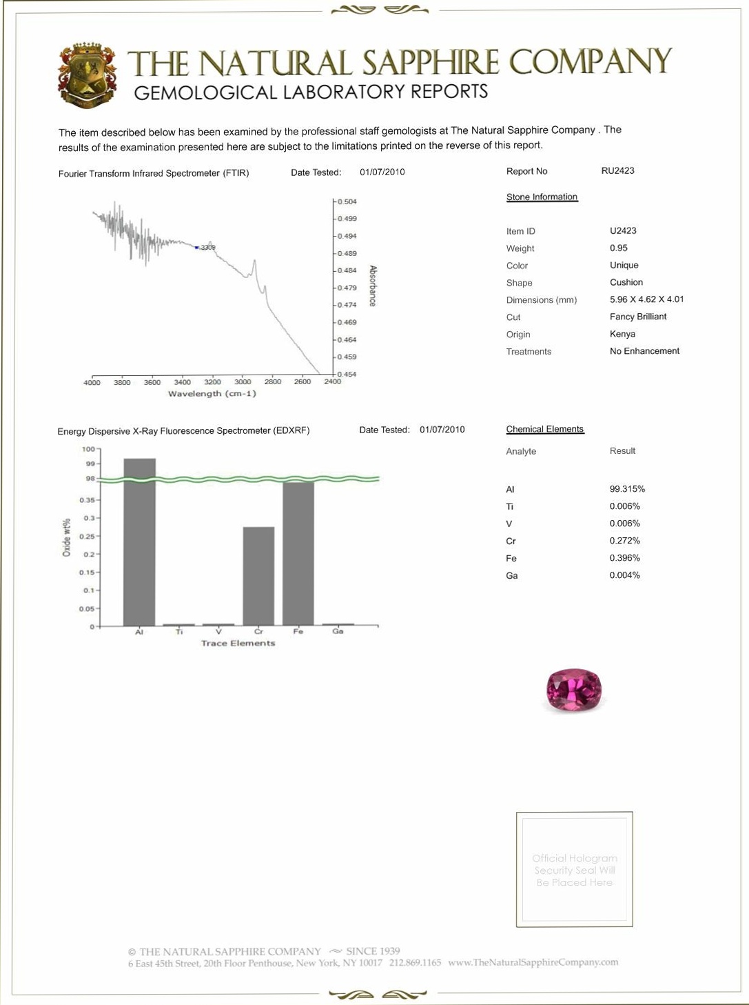 0.97 Ct. Pink Sapphire and Natural Diamond Pave Ring, 14K White Gold