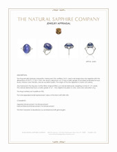 54.51 Ct. Blue Sapphire and Natural Diamond Three Stone Ring, Platinum 950 Appraisal