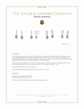 0.50 Ct.Tw.Total Carat Weight Padparadscha Sapphire and Natural Diamond Pave Earrings, 14K White Gold Appraisal