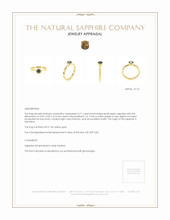 0.71 Ct. Sapphire Bezel Ring, 14K Yellow Gold Appraisal