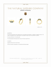 1.06 Ct. Greenish Blue Sapphire Antique Style Ring, 14K Yellow Gold Appraisal