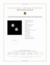 1.80 Ct.Tw. White Sapphire Studs Earrings, 14K White Gold Scan Report