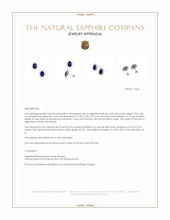 2.20 Ct.Tw.Total Carat Weight Blue Sapphire and Natural Diamond Studs Earrings, 18K White Gold Appraisal
