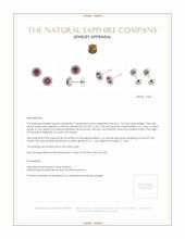 1.70 Ct.Tw. Pink Sapphire and Natural Diamond Pave Earrings, 18K White Gold Appraisal