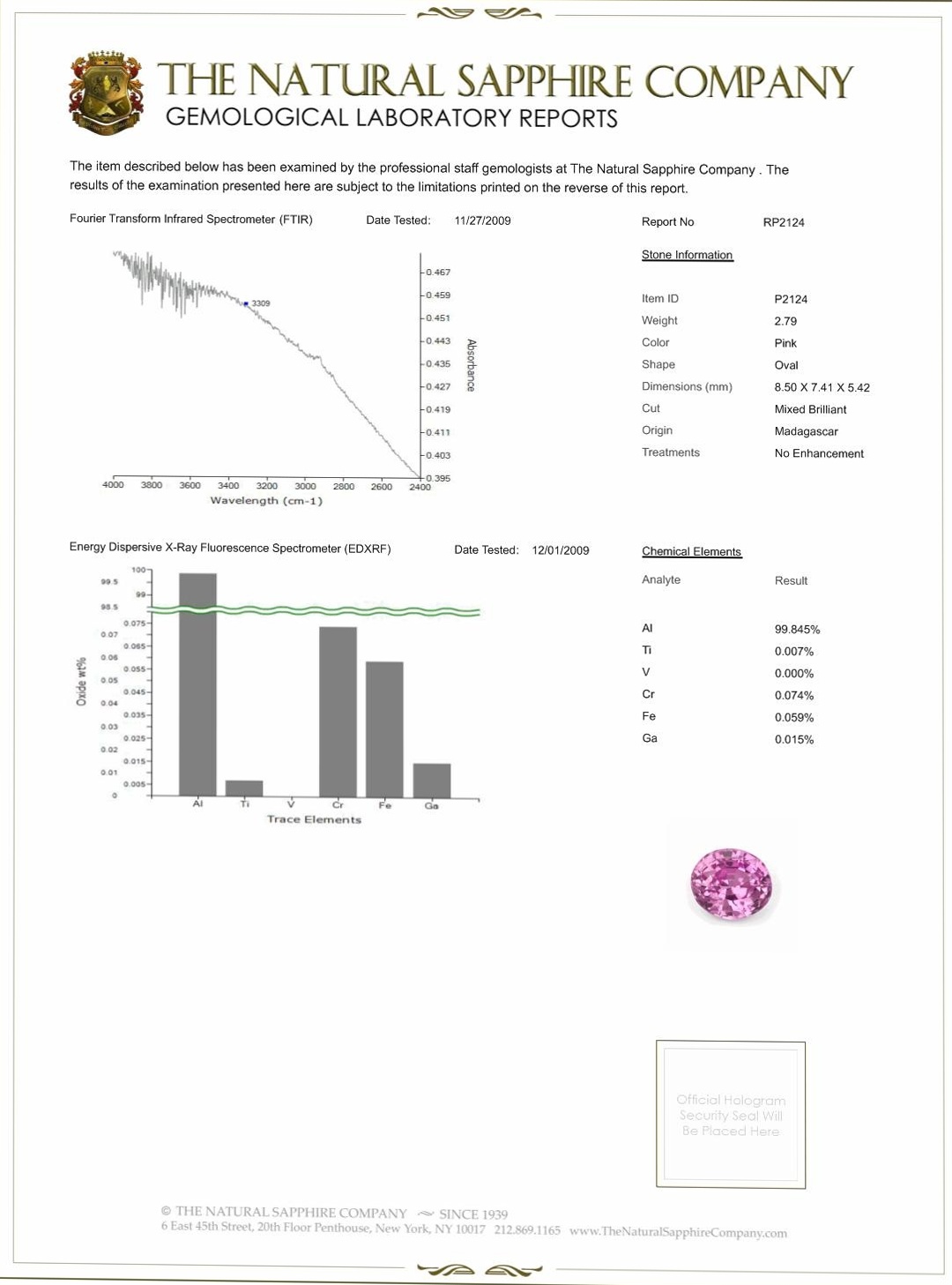 2.79 Ct. Pink Sapphire and Natural Diamond Pave Ring, Platinum 950