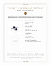0.78 Ct. Blue Sapphire and Natural Diamond Pave Ring, Platinum 950 Scan Report