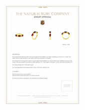 2.21 Ct. Ruby Natural Diamond Antique Style Ring, 18K Yellow Gold Appraisal