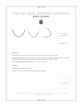 2.30 Ct. Blue Sapphire Accent Stones Necklace, 14K Yellow Gold Appraisal