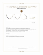 2.30 Ct. Blue Sapphire Accent Stones Necklace, 14K Yellow Gold Appraisal