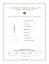 0.40 Ct. White Sapphire Accent Stones Pendant, Silver Scan Report