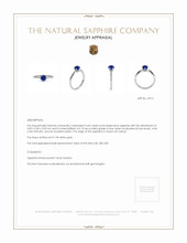 0.65 Ct. Blue Sapphire Solitaire Ring, 14K White Gold Appraisal