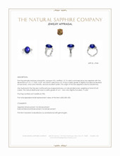 10.13 Ct. Blue Sapphire and Natural Diamond Antique Style Ring, Platinum 950 Appraisal