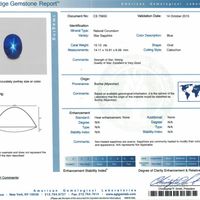 10.13 Ct. Blue Sapphire and Natural Diamond Antique Style Ring, Platinum 950 Scan Report