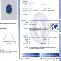 9.24 Ct. Blue Sapphire and Natural Diamond Antique Style Ring, 18K White Gold Scan Report